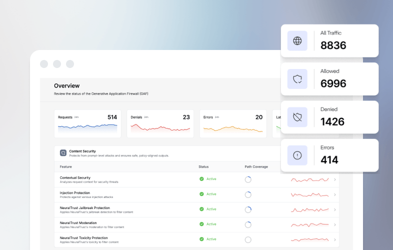 Stop users from launching repeated attacks