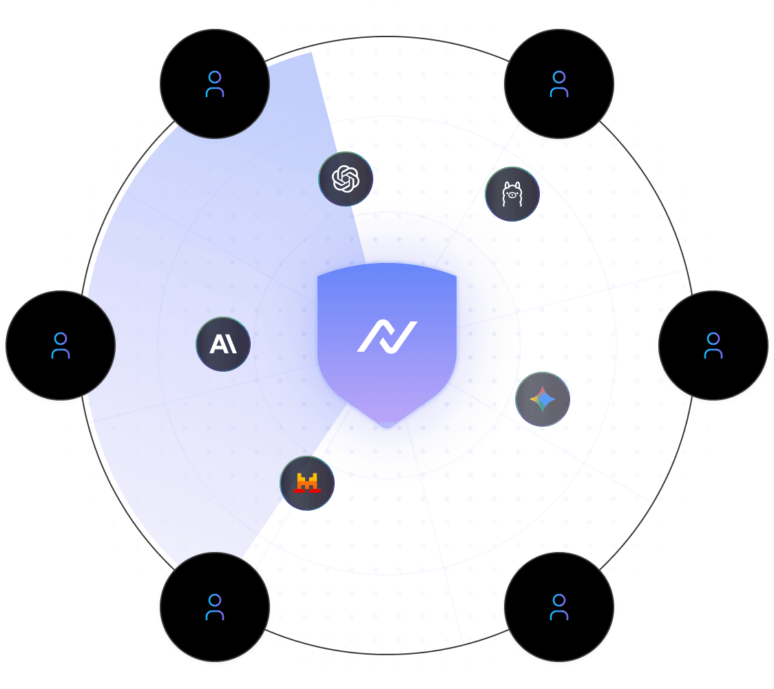 Prevent Shadow AI