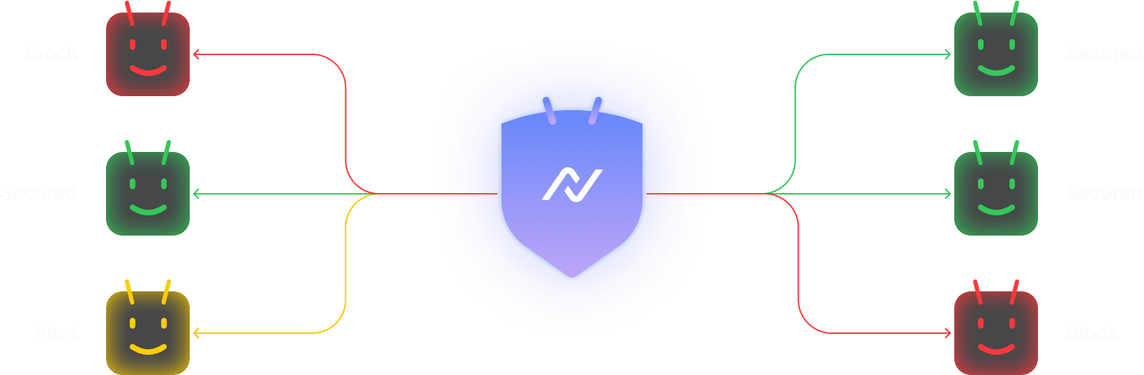 Illustration of a central shield with a logo, connected to six smiley faces via colored lines, depicting a secure network.