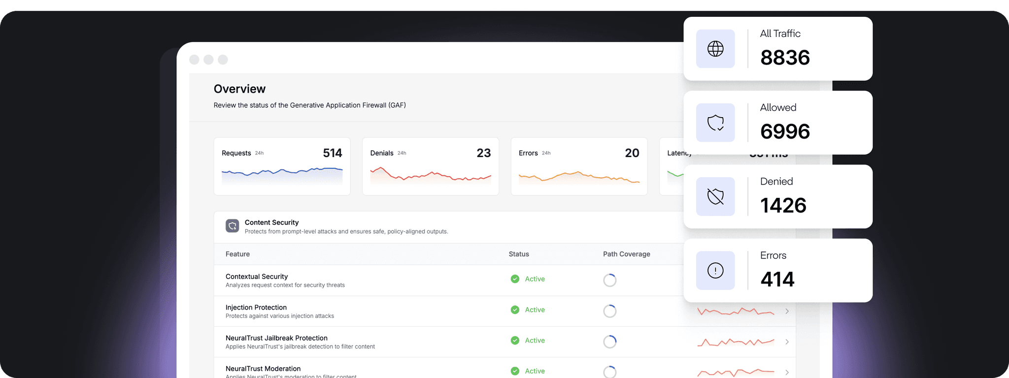 Stop attacks on LLM applications