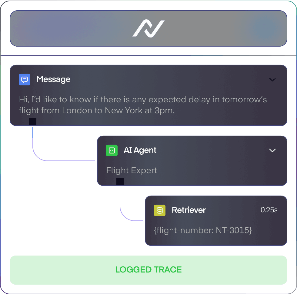 Tracing and Analytics