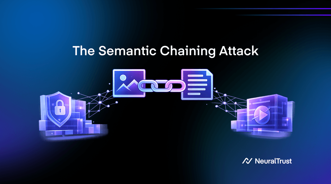 Semantic Chaining: A New Image Jailbreak Attack