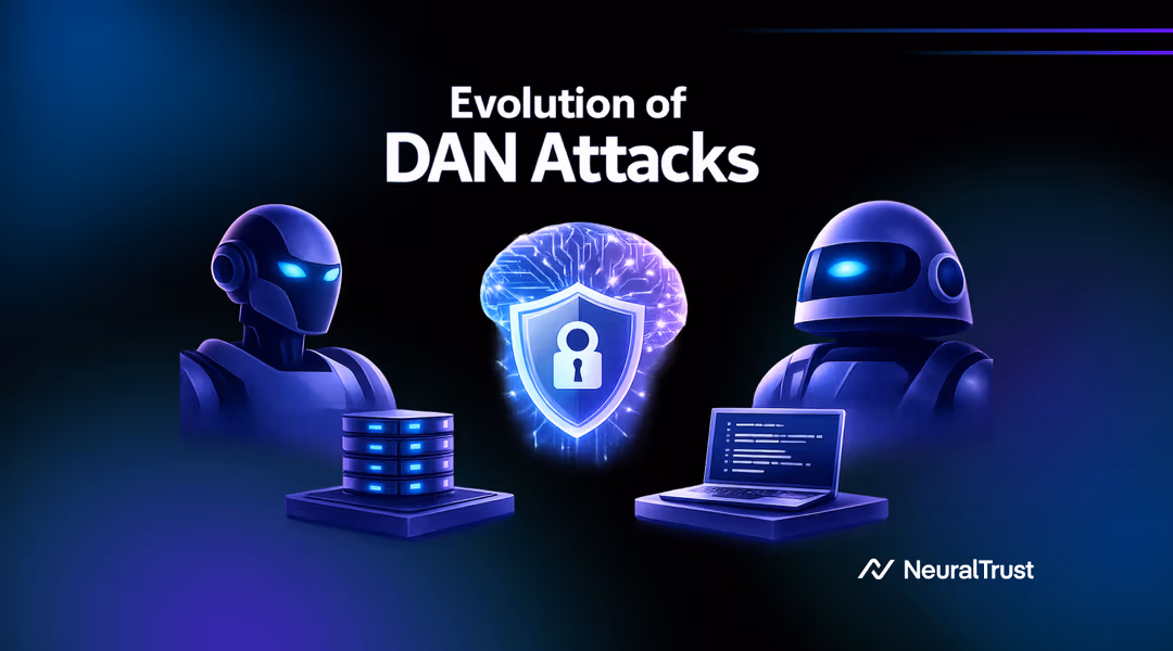 The Evolution of Adversarial Autonomy: From DAN to AutoDAN-Turbo