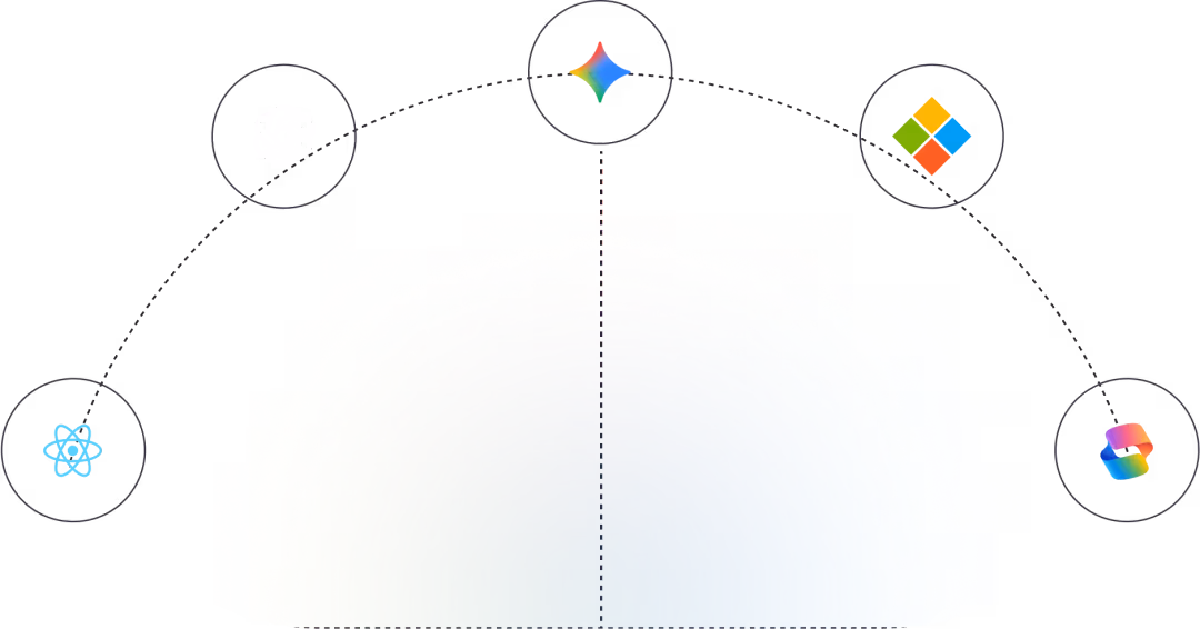 Across all of the
AI stack