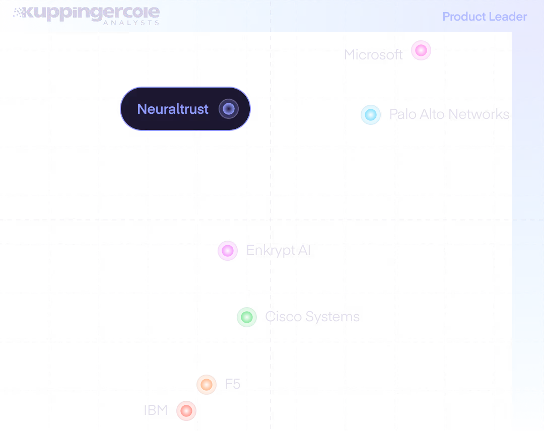 Industry-validated AI security