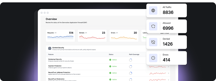 Frena los ataques en aplicaciones LLM